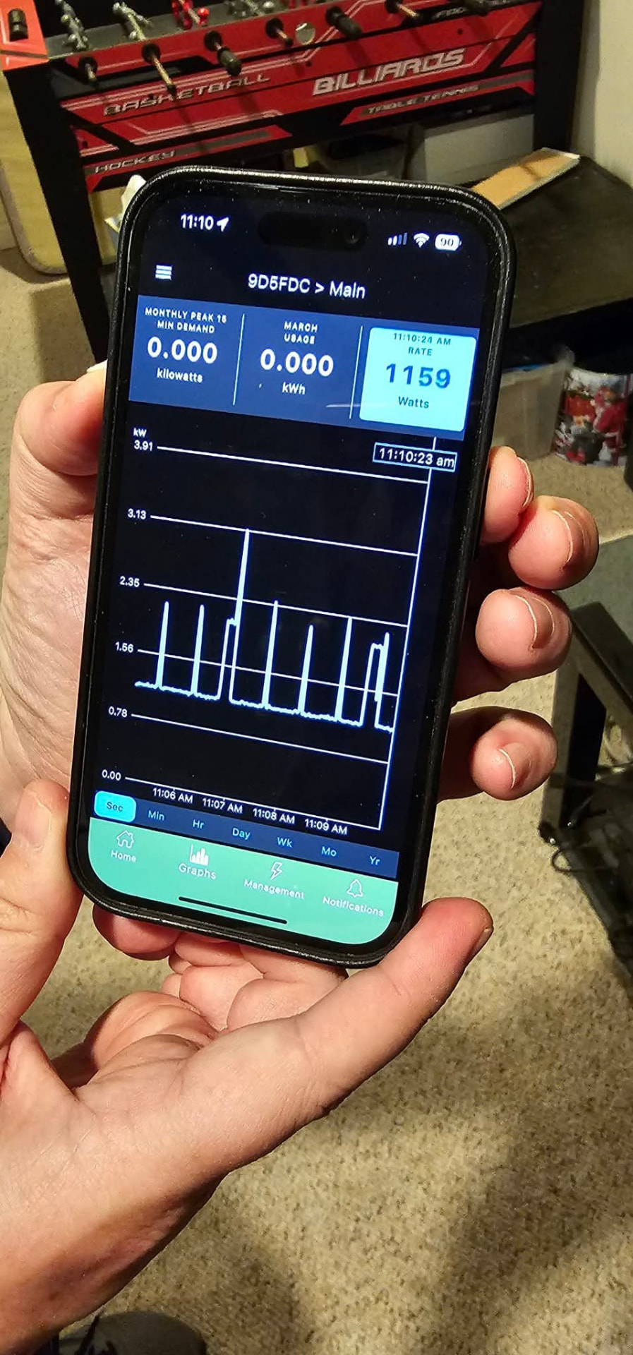 Phone app graphing real-time whole-house wattage over time