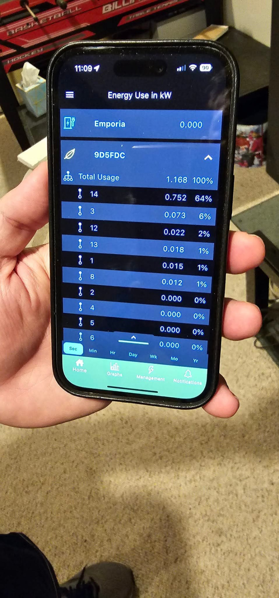 Phone app showing live energy use in kilowatts broken down by individual circuit